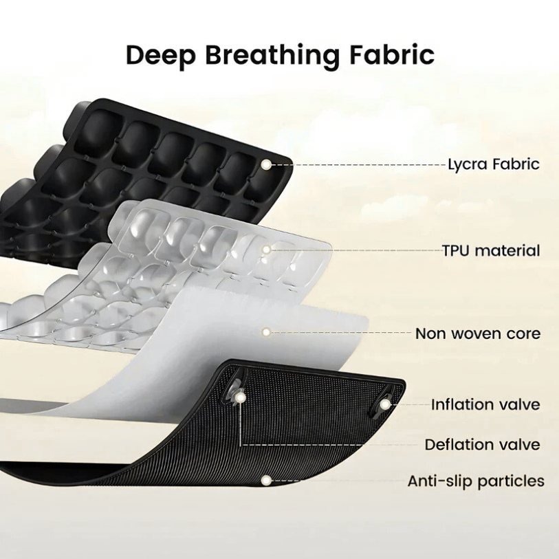 HalaHub™Inflatable Travel Pillow